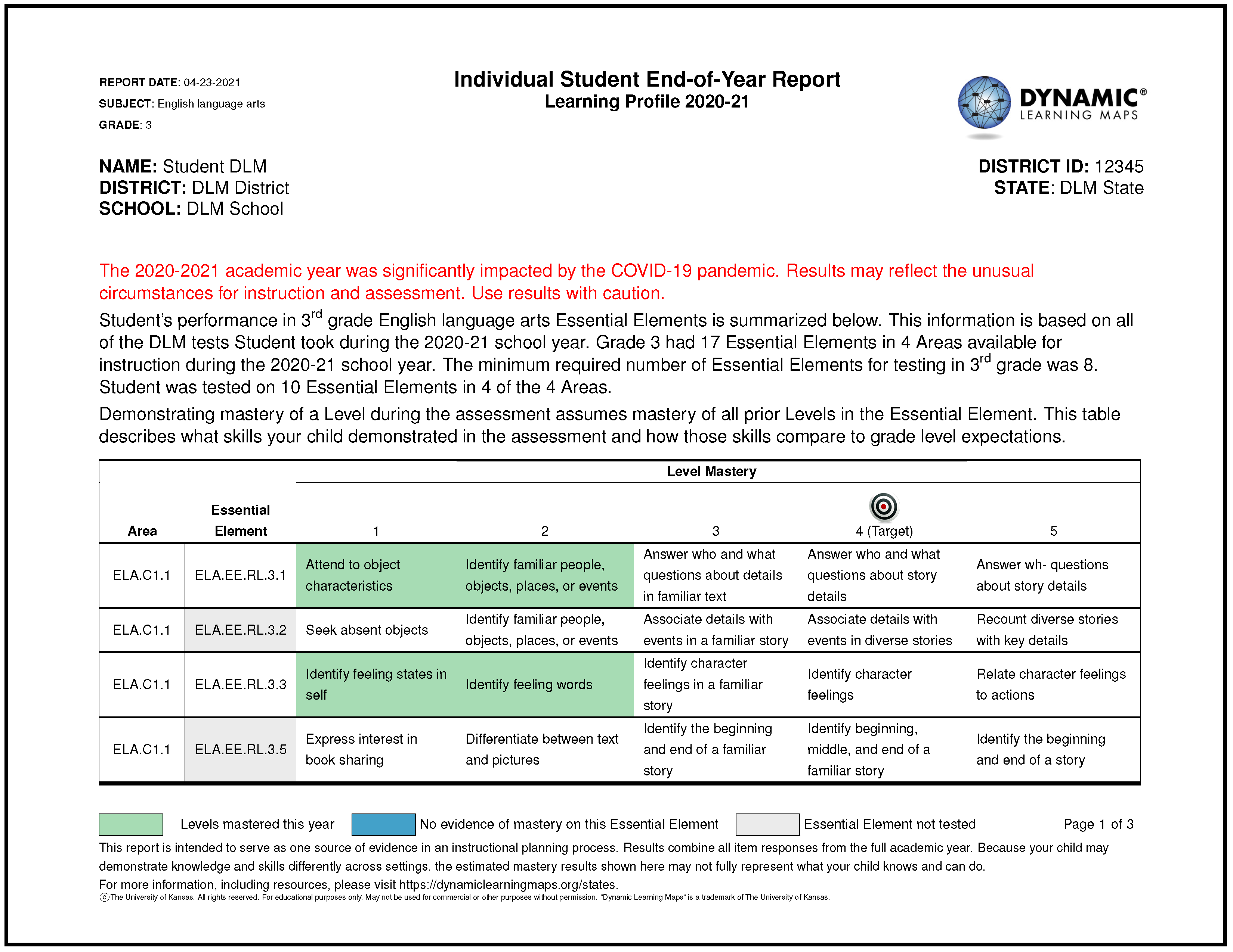 Example Page of the Learning Profile for 2020–2021.